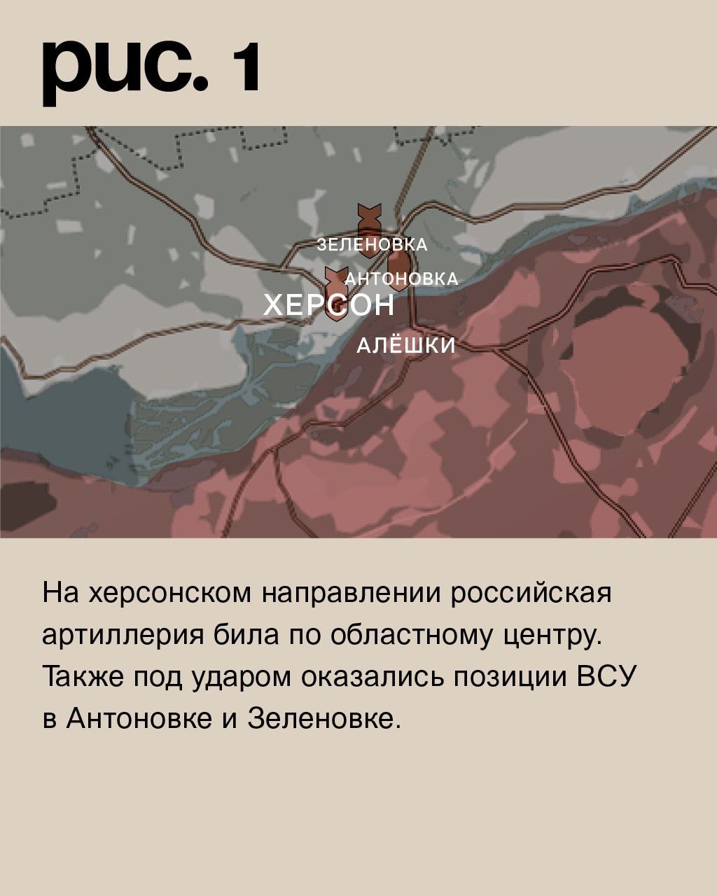 WarGonzo: Фронтовая сводка на утро 09.01.2023 WarGonzo: Фронтовая сводка на утро 09.01.2023