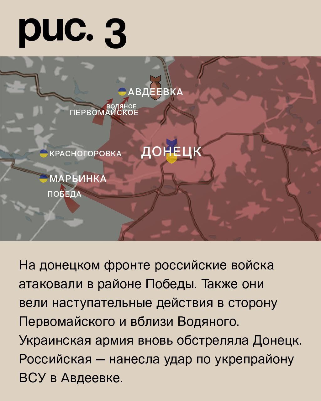 WarGonzo: Фронтовая сводка на утро 09.01.2023 WarGonzo: Фронтовая сводка на утро 09.01.2023