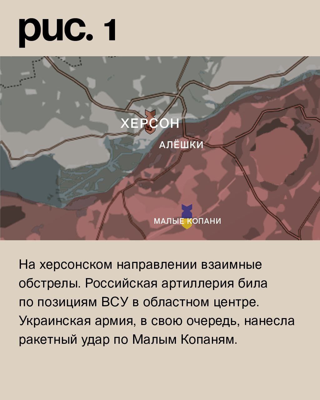 WarGonzo: Фронтовая сводка на утро 10.01.2023 WarGonzo: Фронтовая сводка на утро 10.01.2023