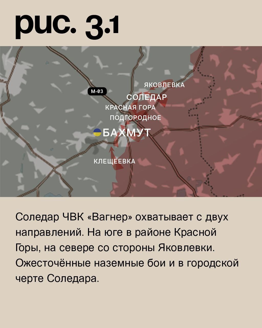 WarGonzo: Фронтовая сводка на утро 10.01.2023 WarGonzo: Фронтовая сводка на утро 10.01.2023