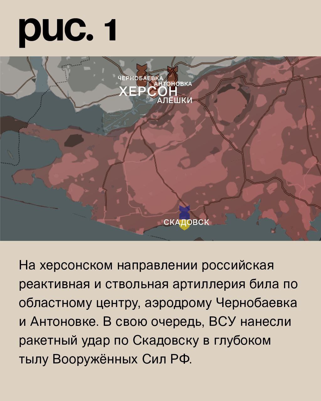 WarGonzo: Фронтовая сводка на утро 11.01.2023 WarGonzo: Фронтовая сводка на утро 11.01.2023