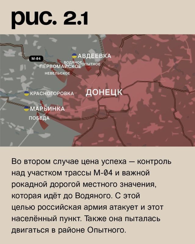 WarGonzo: Фронтовая сводка на утро 11.01.2023 WarGonzo: Фронтовая сводка на утро 11.01.2023