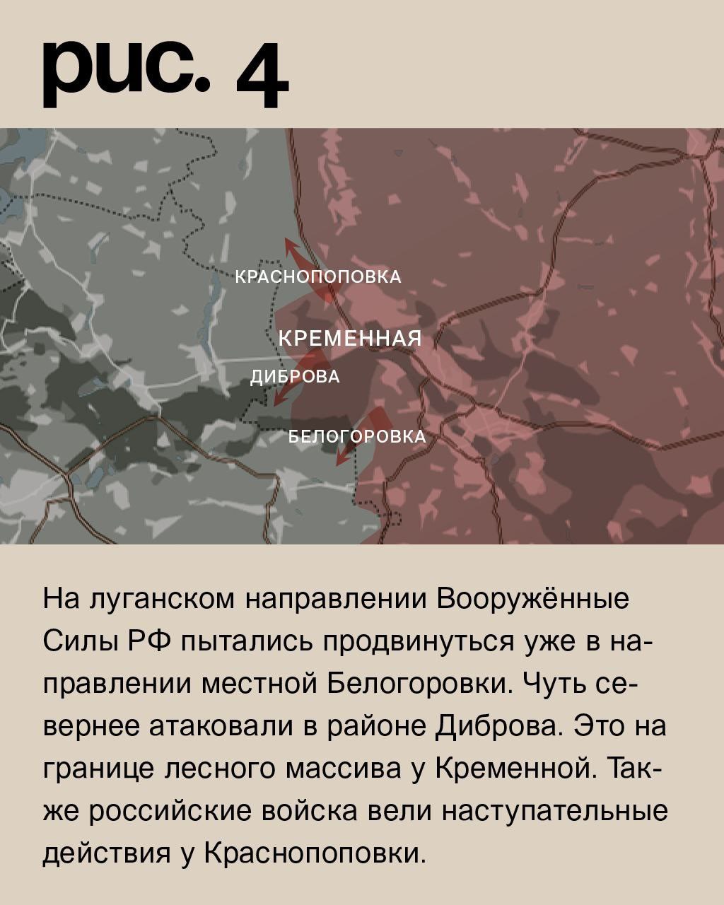 WarGonzo: Фронтовая сводка на утро 11.01.2023 WarGonzo: Фронтовая сводка на утро 11.01.2023