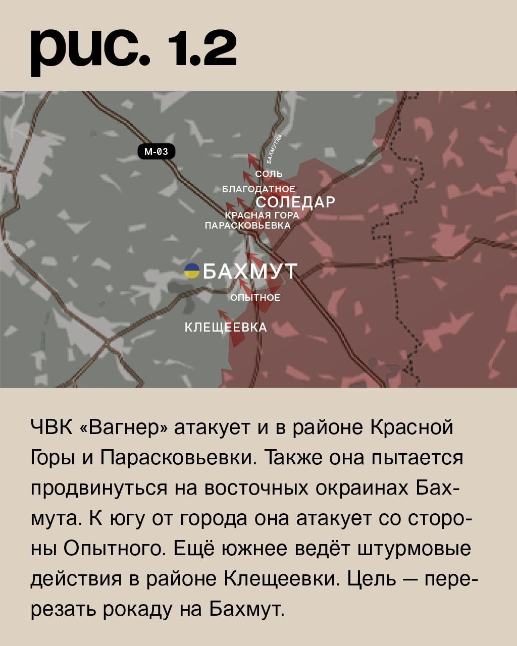 WarGonzo: Фронтовая сводка на утро 12.01.2023 WarGonzo: Фронтовая сводка на утро 12.01.2023