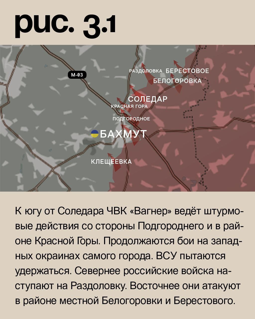 WarGonzo: Фронтовая сводка на утро 13.01.2023 WarGonzo: Фронтовая сводка на утро 13.01.2023