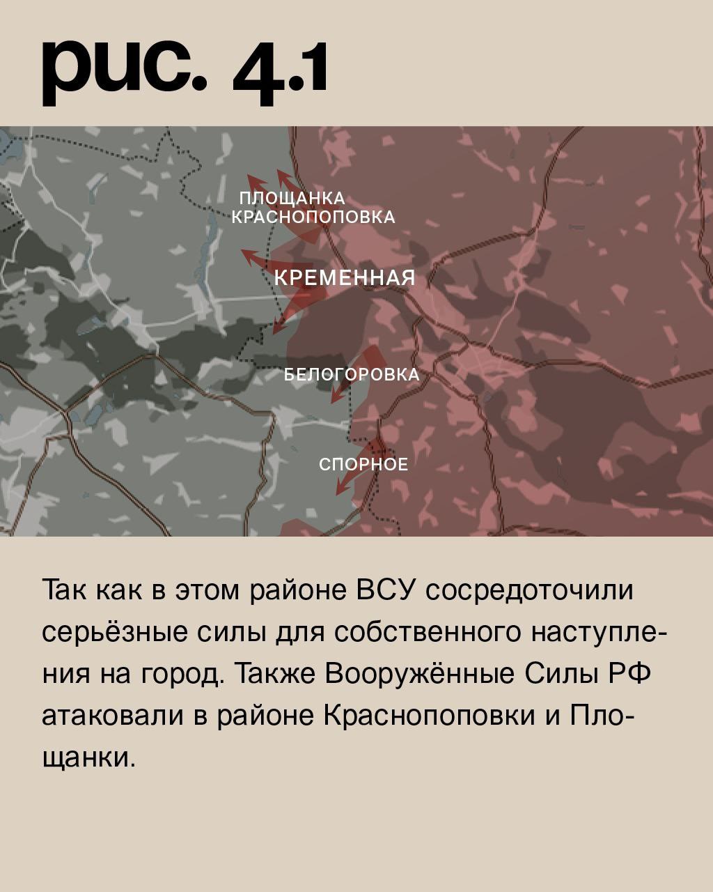 WarGonzo: Фронтовая сводка на утро 13.01.2023 WarGonzo: Фронтовая сводка на утро 13.01.2023