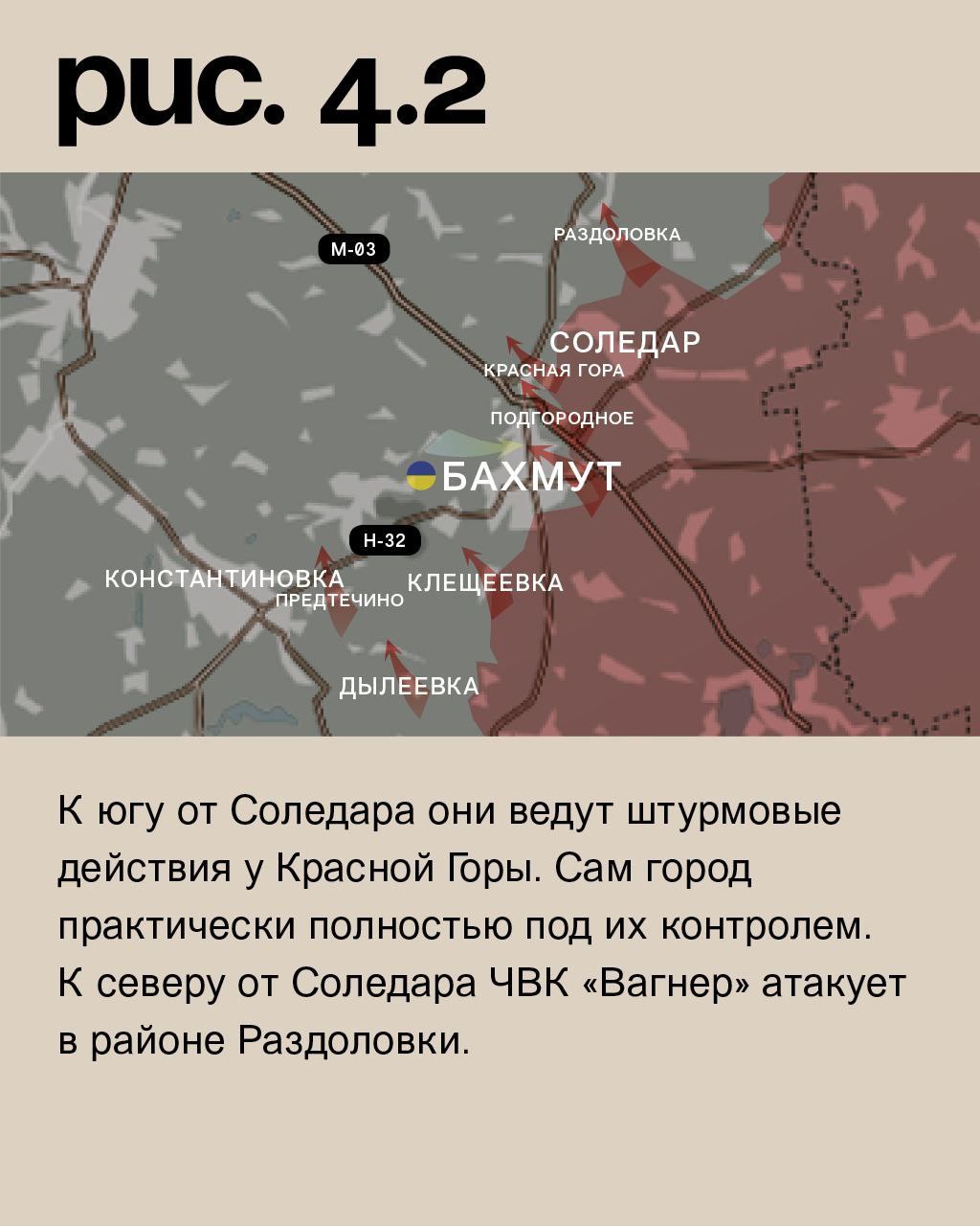 WarGonzo: Фронтовая сводка на утро 14.01.2023 WarGonzo: Фронтовая сводка на утро 14.01.2023