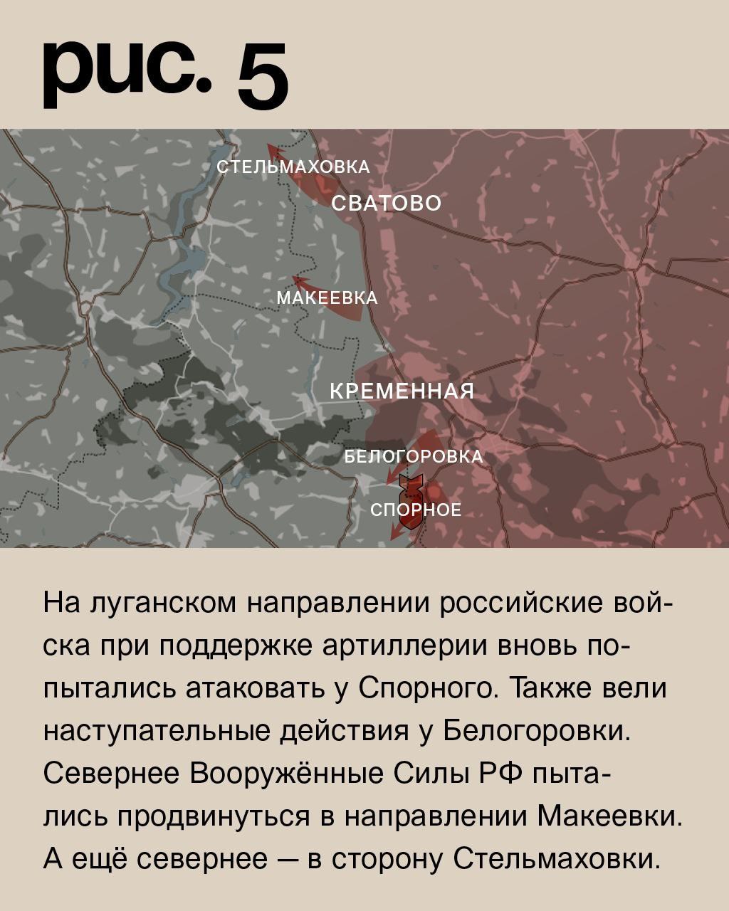 WarGonzo: Фронтовая сводка на утро 14.01.2023 WarGonzo: Фронтовая сводка на утро 14.01.2023