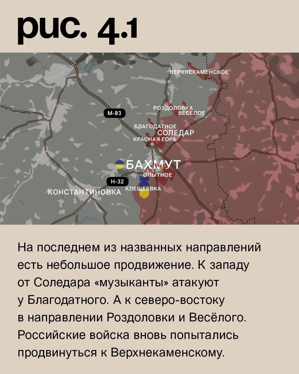 WarGonzo: Фронтовая сводка на утро 23.01.2023 WarGonzo: Фронтовая сводка на утро 23.01.2023