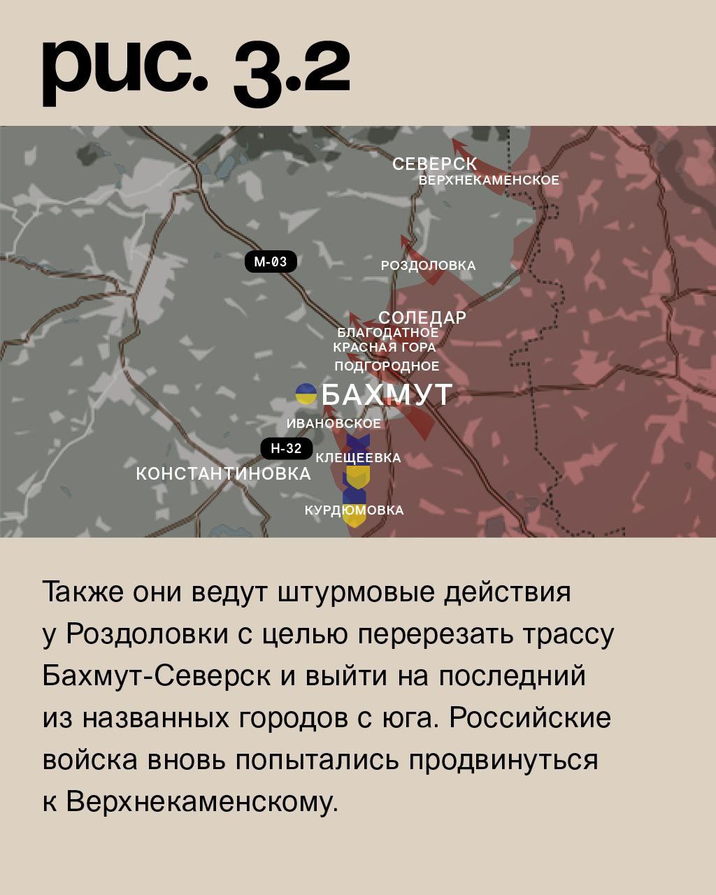 WarGonzo: Фронтовая сводка на утро 30.01.2023 WarGonzo: Фронтовая сводка на утро 30.01.2023