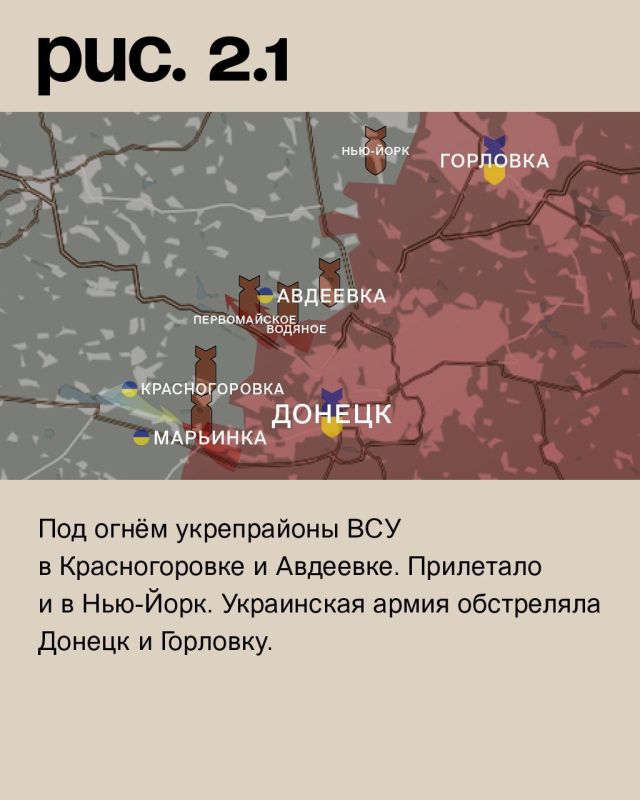 WarGonzo: Фронтовая сводка на утро 01.02.2023 WarGonzo: Фронтовая сводка на утро 01.02.2023
