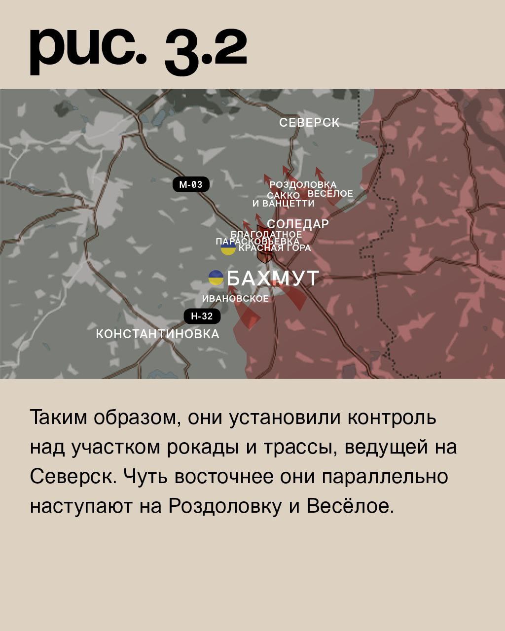 WarGonzo: Фронтовая сводка на утро 01.02.2023 WarGonzo: Фронтовая сводка на утро 01.02.2023