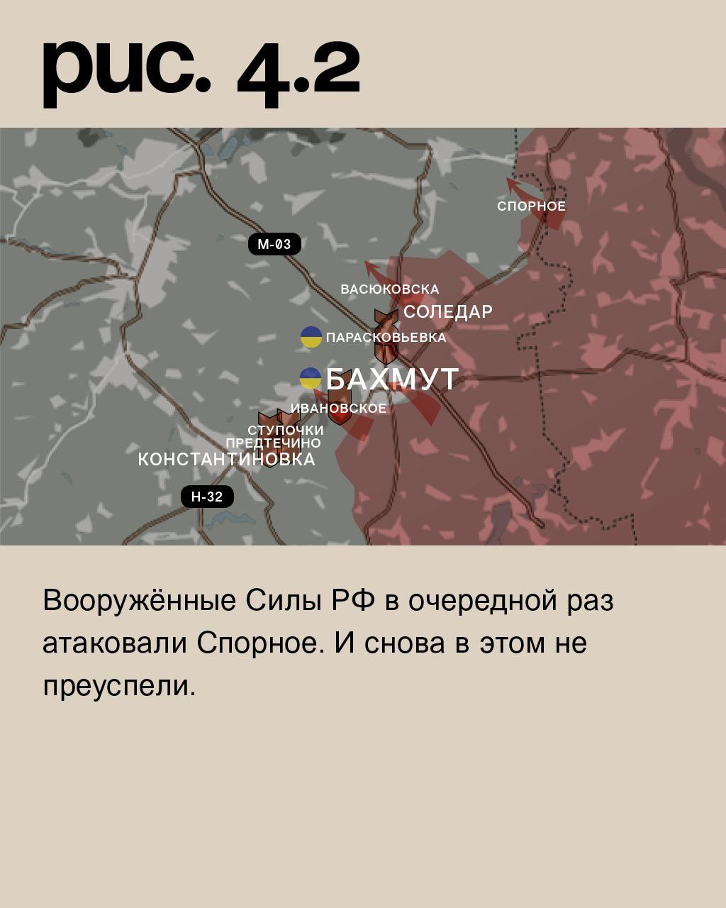 WarGonzo: Фронтовая сводка на утро 03.02.2023 WarGonzo: Фронтовая сводка на утро 03.02.2023