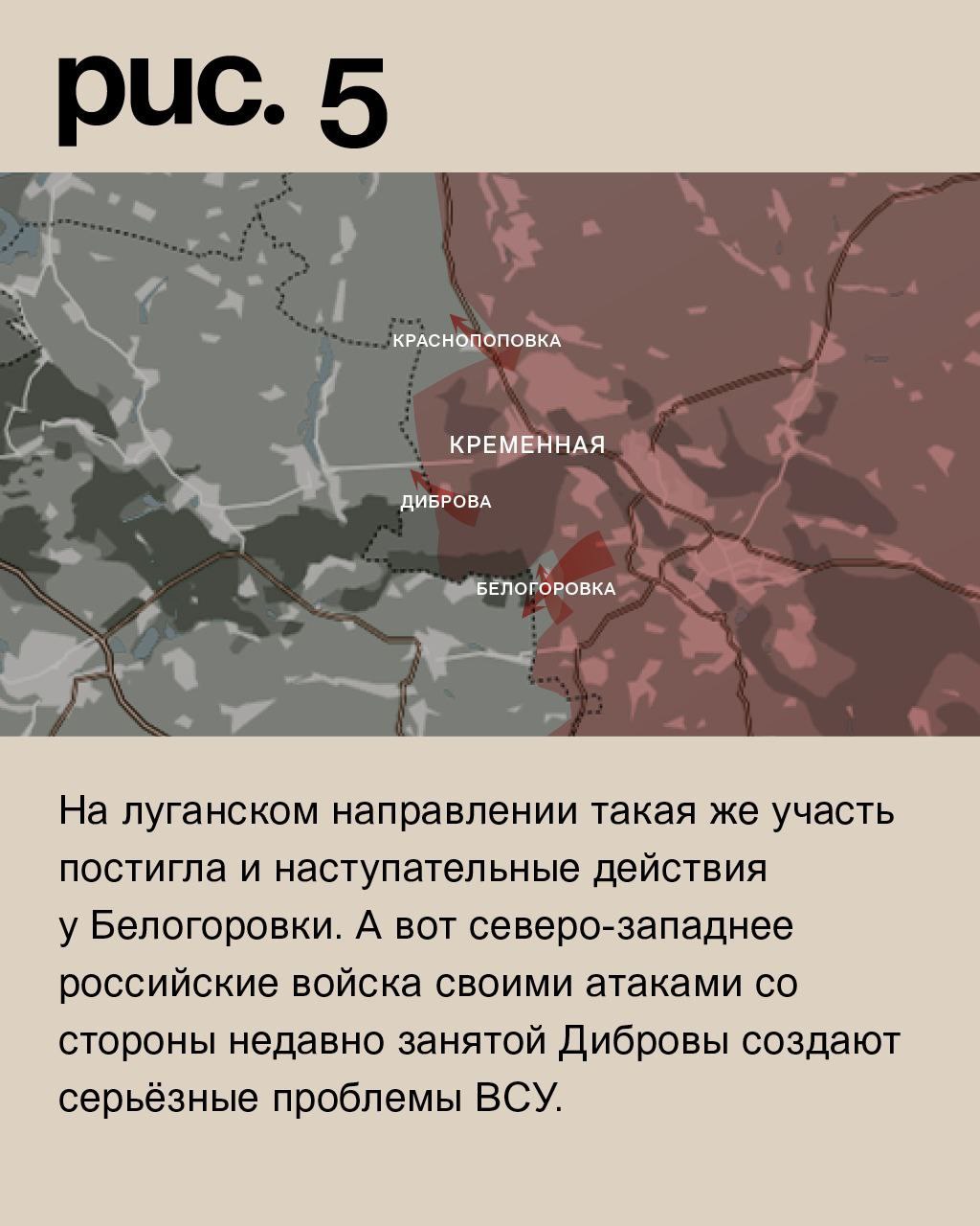 WarGonzo: Фронтовая сводка на утро 03.02.2023 WarGonzo: Фронтовая сводка на утро 03.02.2023