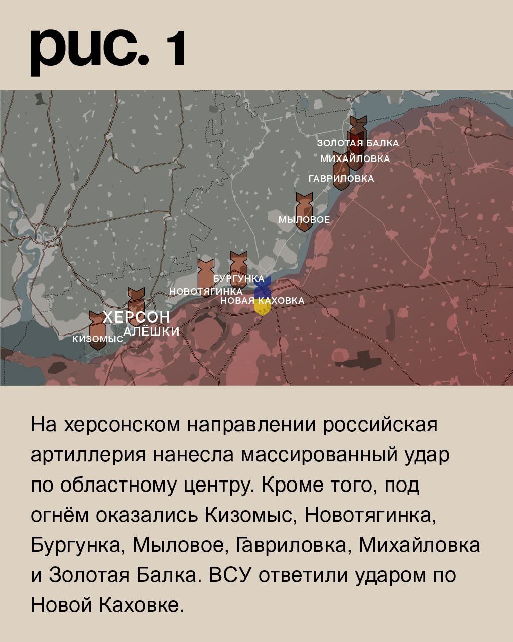 WarGonzo: Фронтовая сводка на утро 04.02.2023 WarGonzo: Фронтовая сводка на утро 04.02.2023