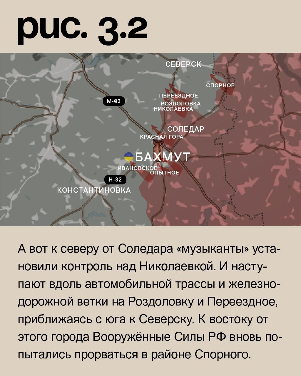 WarGonzo: Фронтовая сводка на утро 04.02.2023 WarGonzo: Фронтовая сводка на утро 04.02.2023