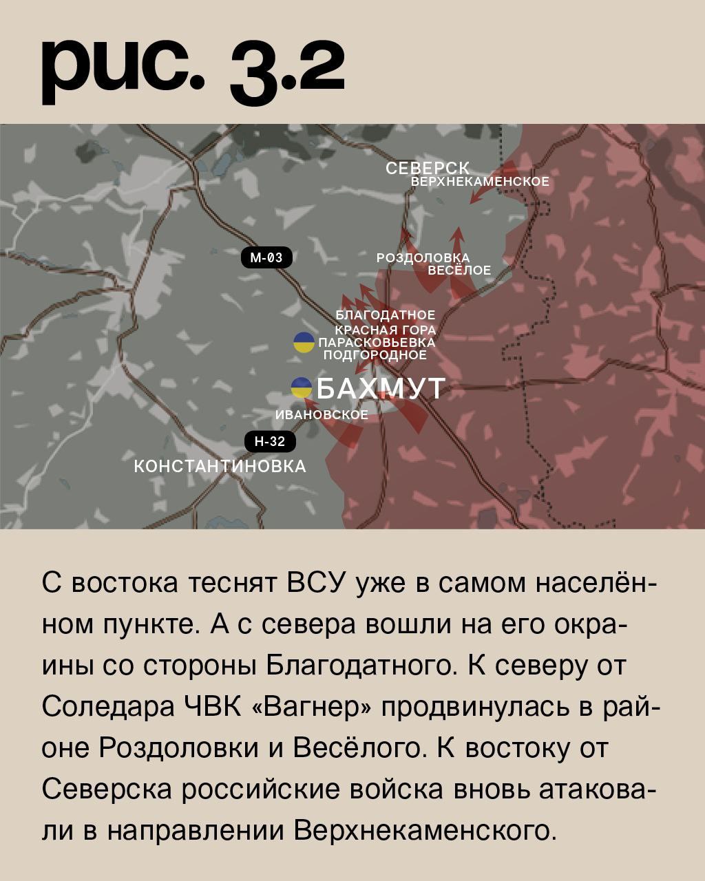 WarGonzo: Фронтовая сводка на утро 06.02.2023 WarGonzo: Фронтовая сводка на утро 06.02.2023