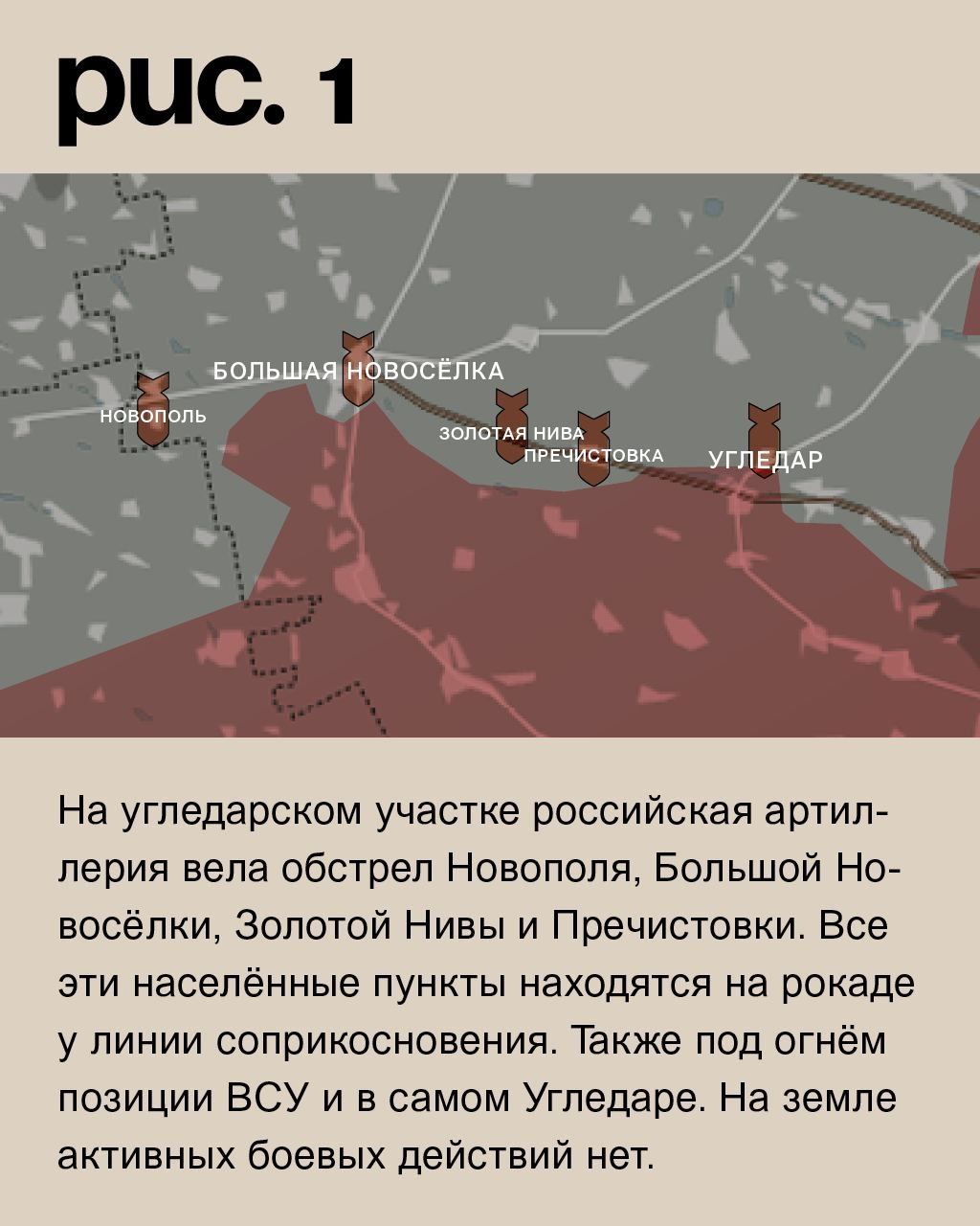 WarGonzo: Фронтовая сводка на утро 08.02.2023 WarGonzo: Фронтовая сводка на утро 08.02.2023