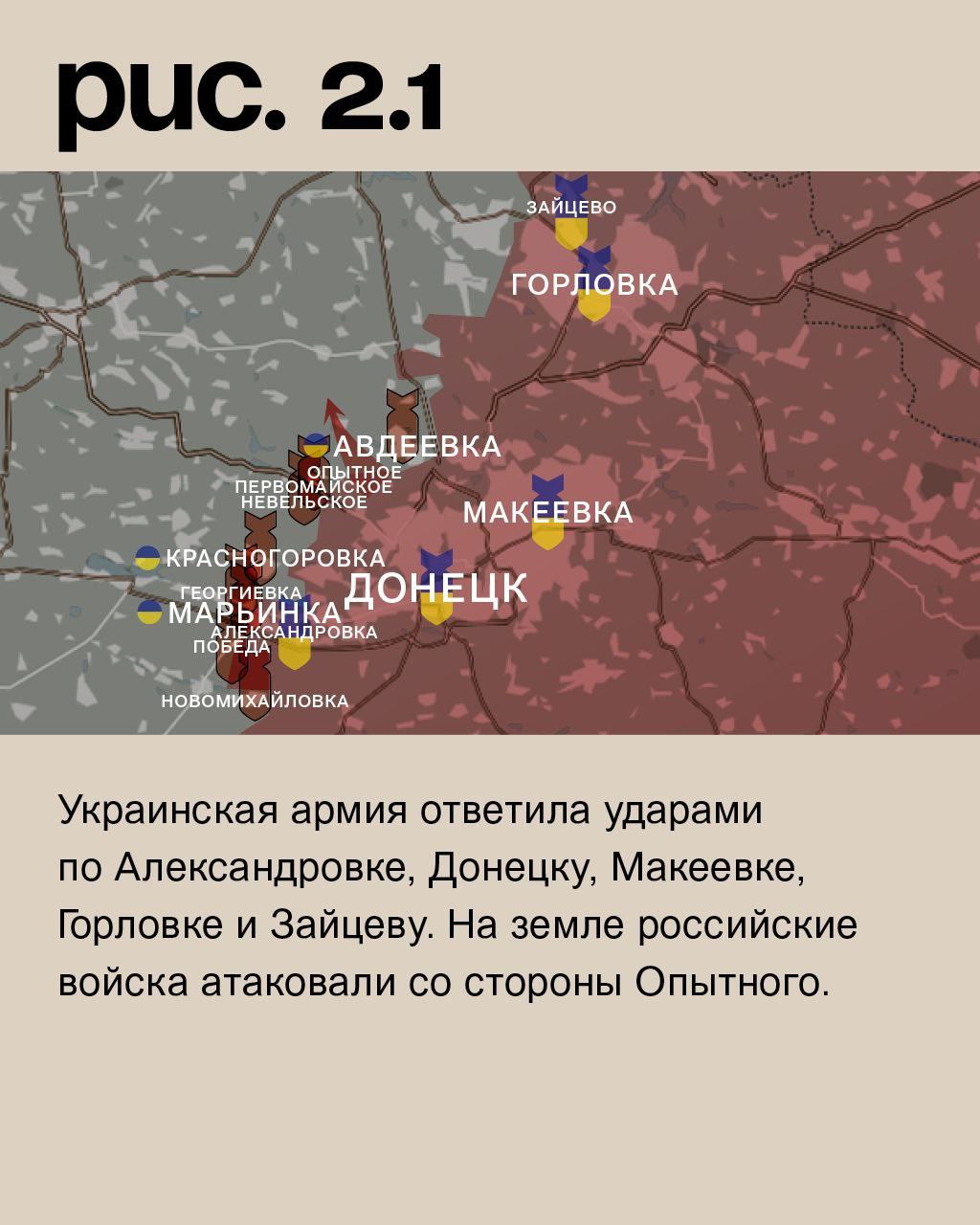 WarGonzo: Фронтовая сводка на утро 08.02.2023 WarGonzo: Фронтовая сводка на утро 08.02.2023