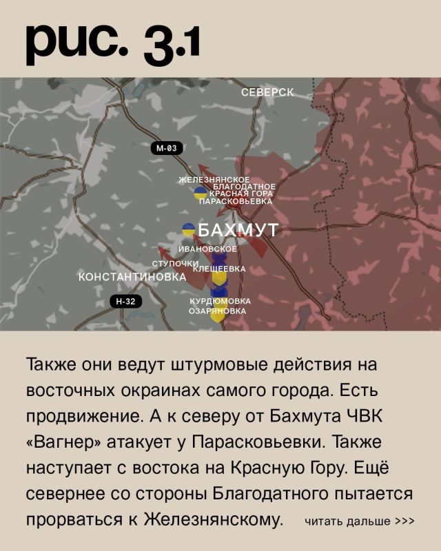 WarGonzo: Фронтовая сводка на утро 08.02.2023 WarGonzo: Фронтовая сводка на утро 08.02.2023