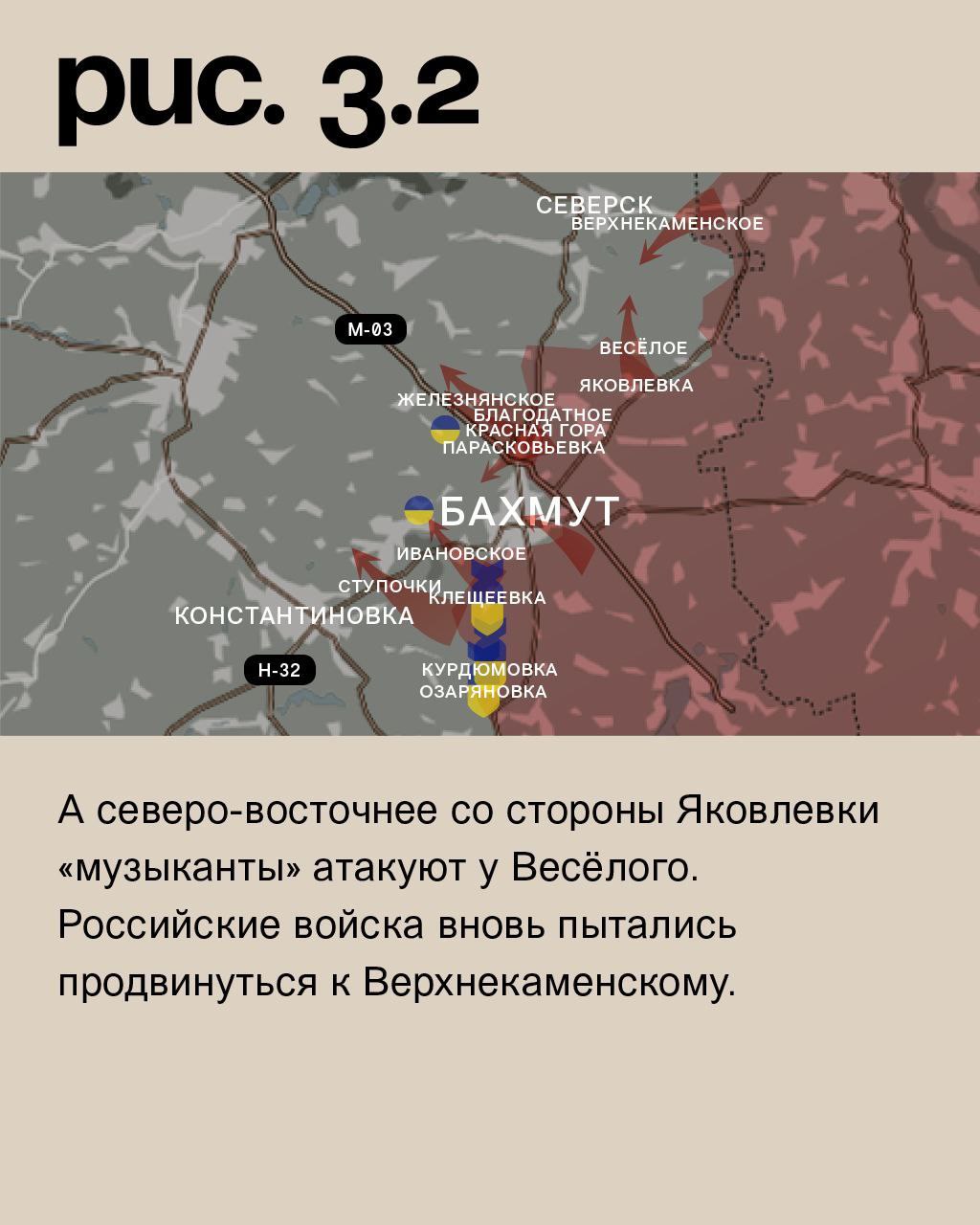 WarGonzo: Фронтовая сводка на утро 08.02.2023 WarGonzo: Фронтовая сводка на утро 08.02.2023