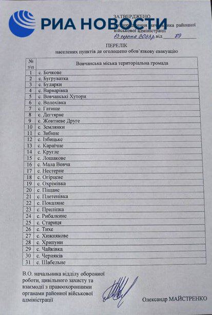 Паника властей Харьковской области растет в геометрической прогрессии