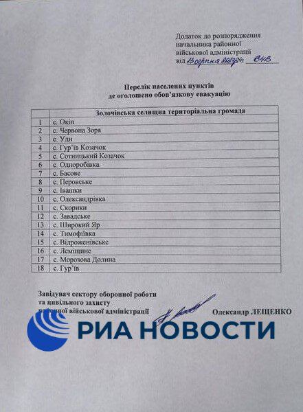 Паника властей Харьковской области растет в геометрической прогрессии